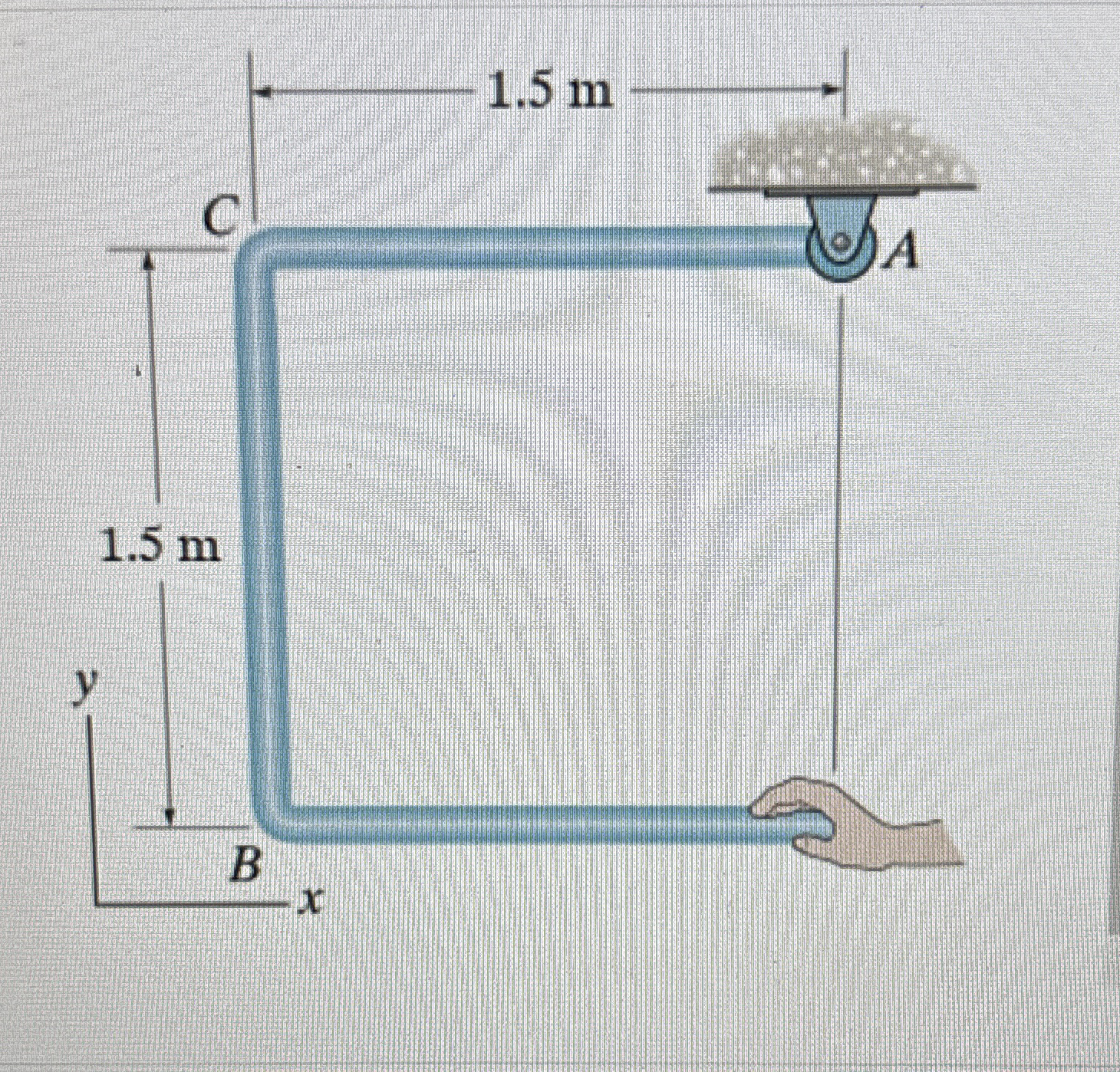 The bent rod has a mass of m = 2 . 2 k g m . It