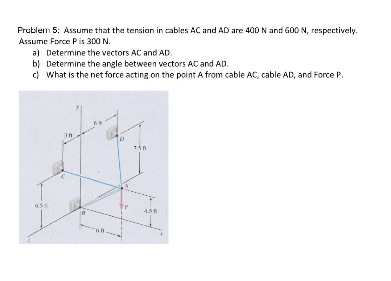 Problem 5 : Assume that the tension in cables AC