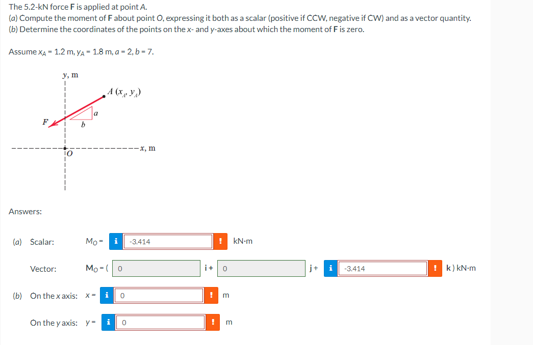 The 5 . 2 - k N force F is applied at point A . (