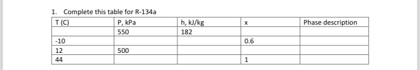 Complete this table for R - 1 3 4 a \ table [ [ T