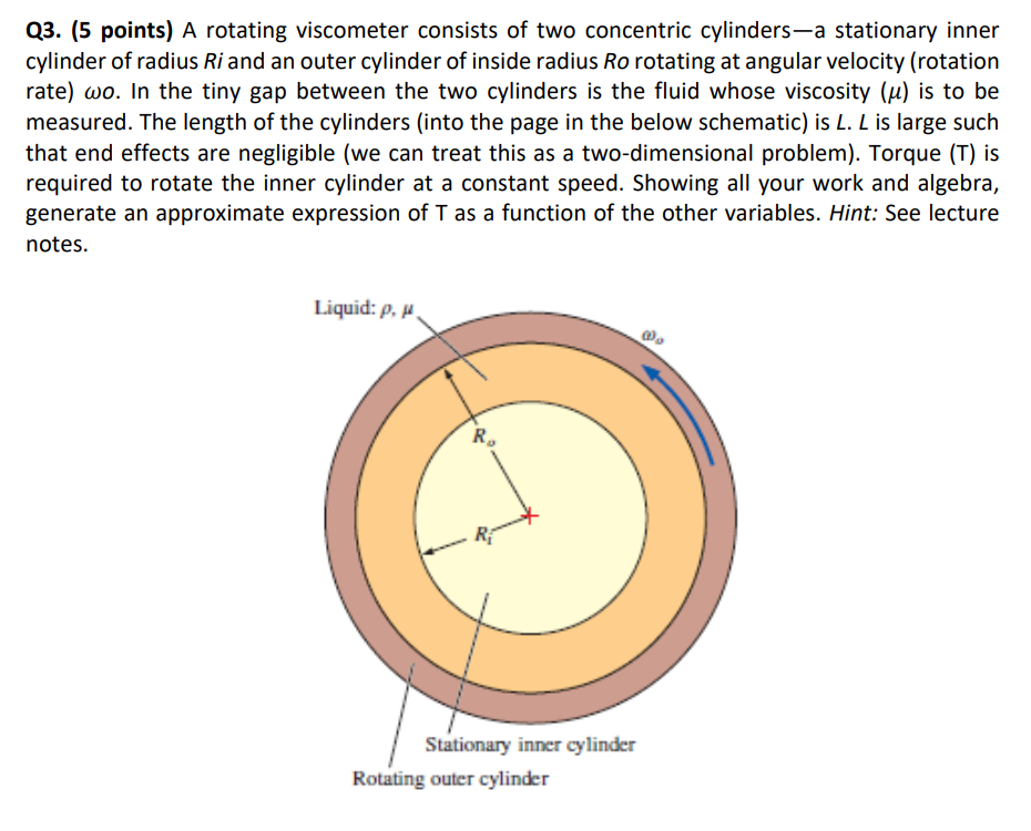 Q 3 . ( 5 points ) A rotating viscometer consists