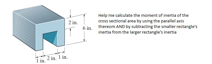 Help me calculate the moment of inertia of the