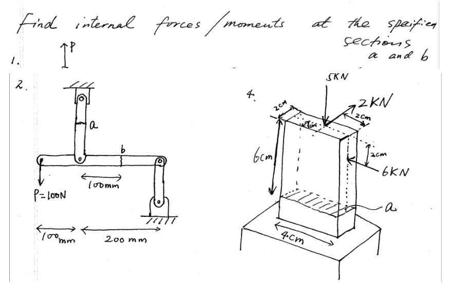 Find internal forces / moments at the spaifica .