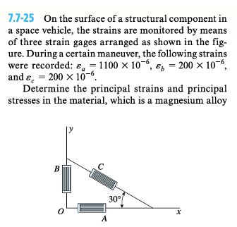 7 . 7 - 2 5 On the surface of a structural