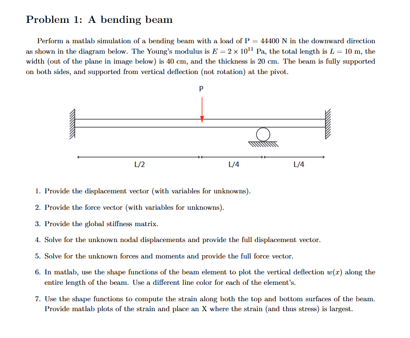 Problem 1 : A bending beam Perform a matlab