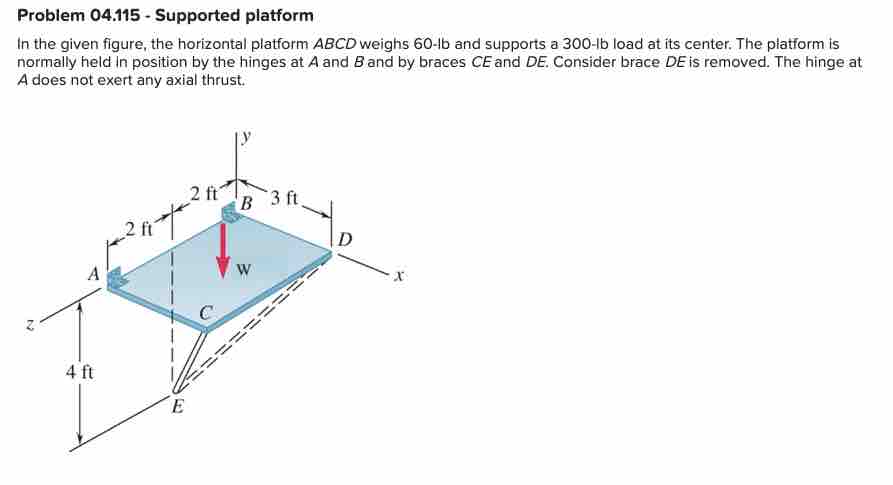  Problem 04.115. Show all imagesShow all imagesShow all images done loading