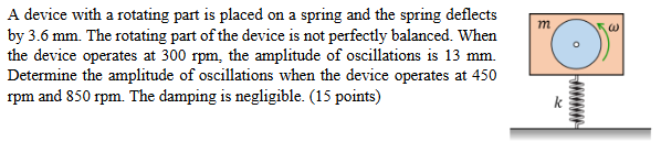 A device with a rotating part is placed on a