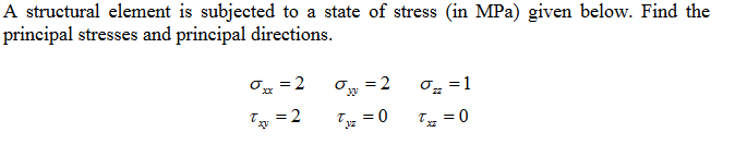 A structural element is subjected to a state of