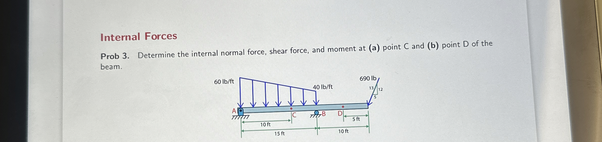 Internal Forces Prob 3 . Determine the internal