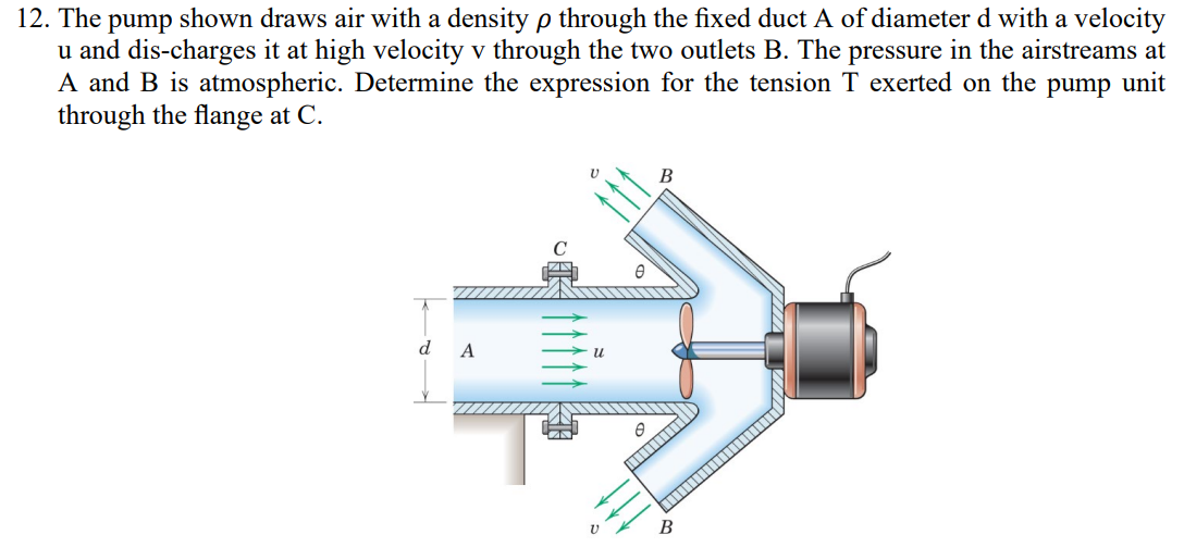 The pump shown draws air with a density through