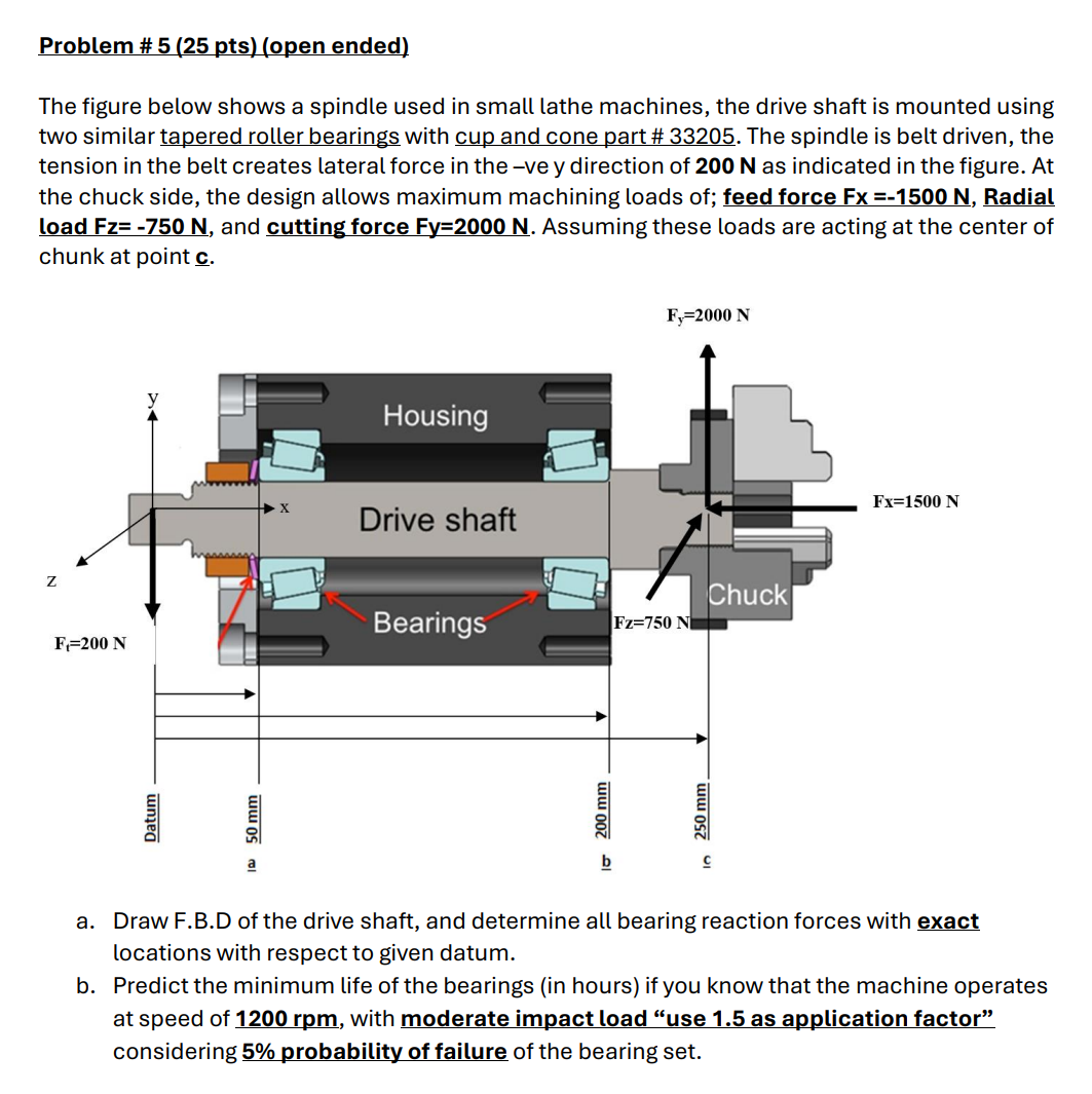 Problem # 5 ( 2 5 pts ) ( open ended ) The figure