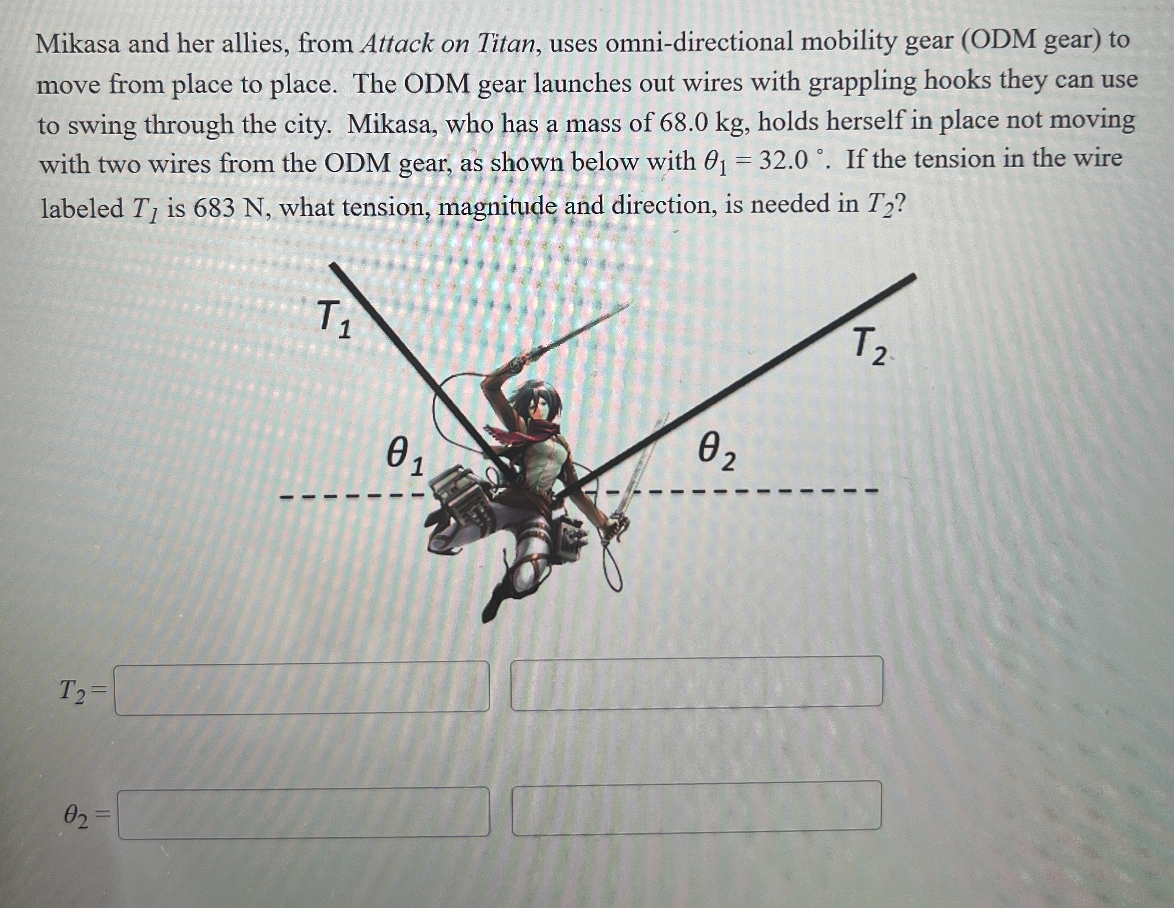 Mikasa and her allies, from Attack on Titan, uses