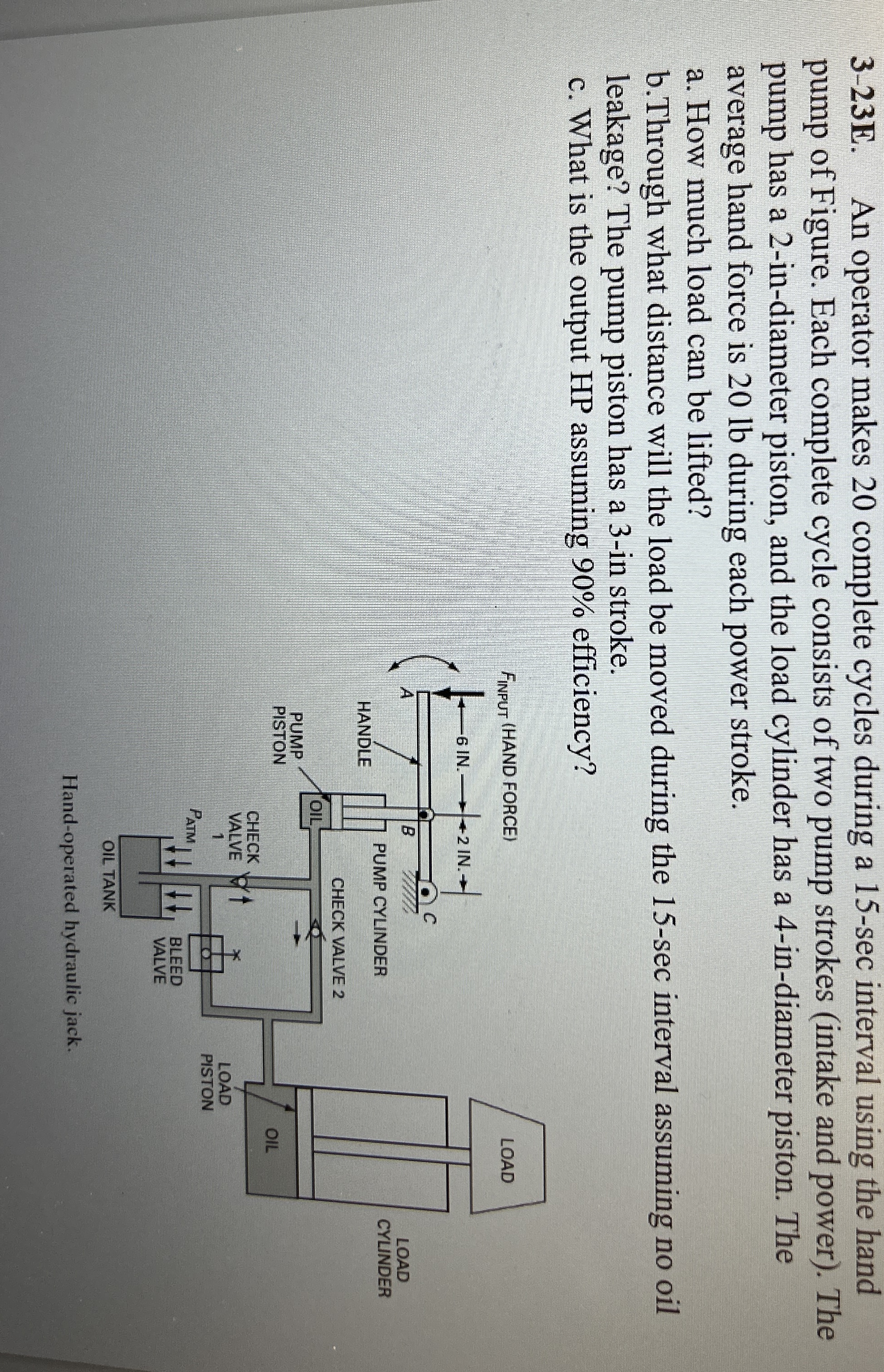 3 - 2 3 E . An operator makes 2 0 complete cycles