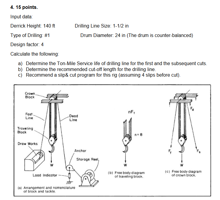1 5 points. Input data: Derrick Height: 1 4 0 ft