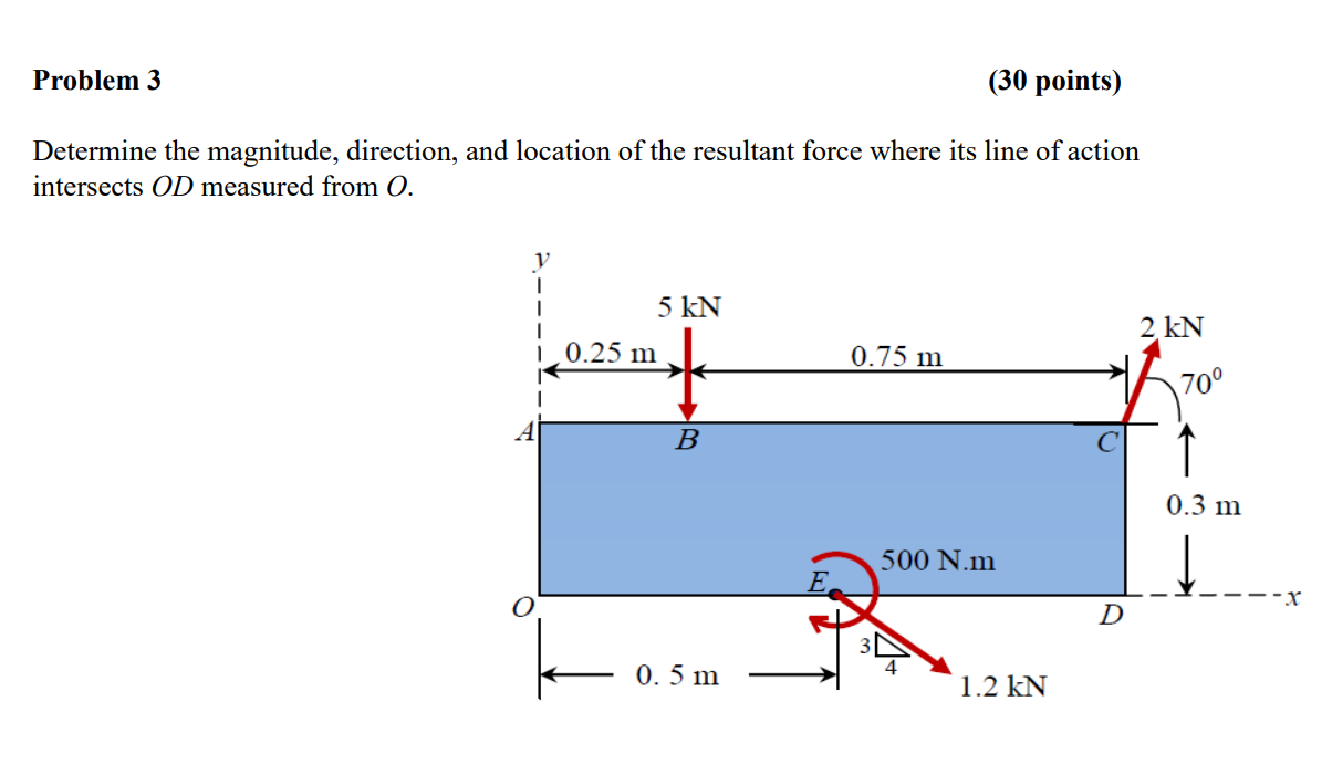 Problem 3 ( 3 0 points ) Determine the magnitude,