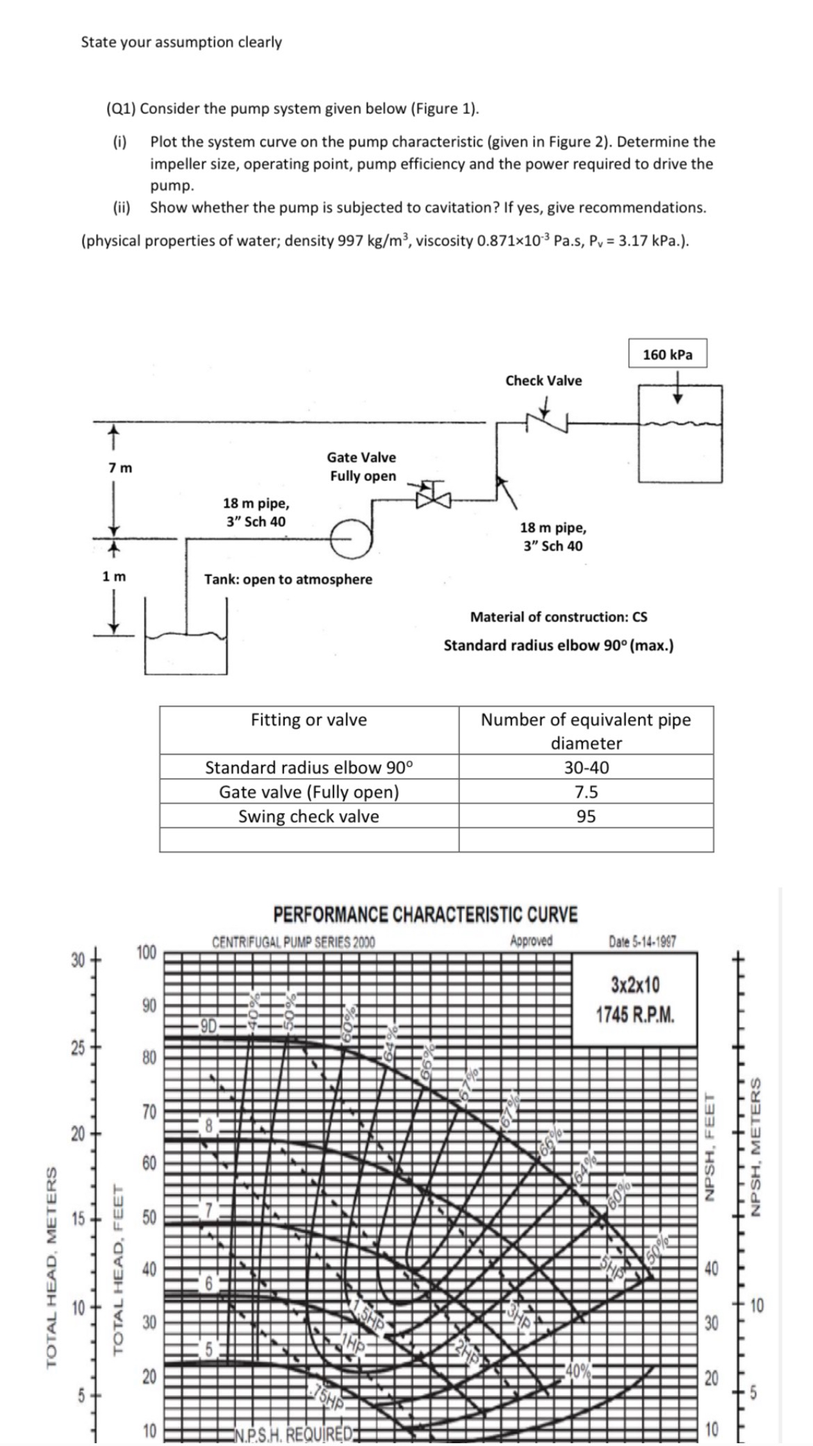 State your assumption clearly ( Q 1 ) Consider