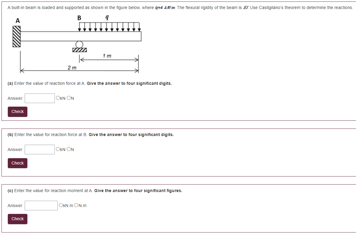 A built - in beam is loaded and supported as