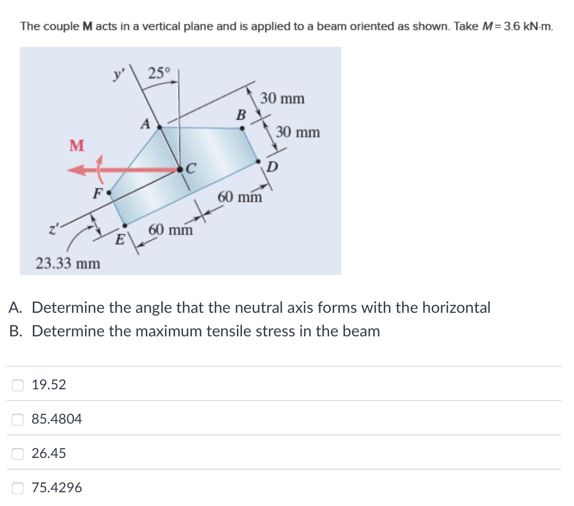 The couple M acts in a vertical plane and is