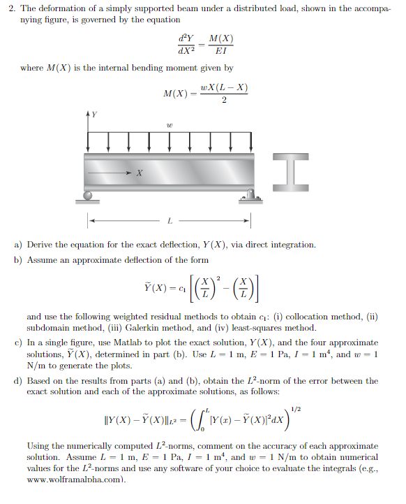 The deformation of a simply supported beam under