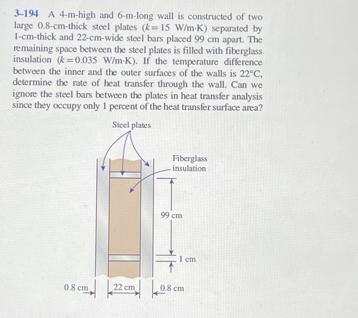 Question 2 : Figure 2 shows a quick return