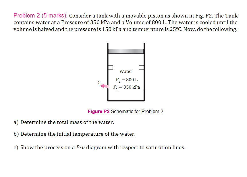 Problem 2 ( 5 marks ) . Consider a tank with a