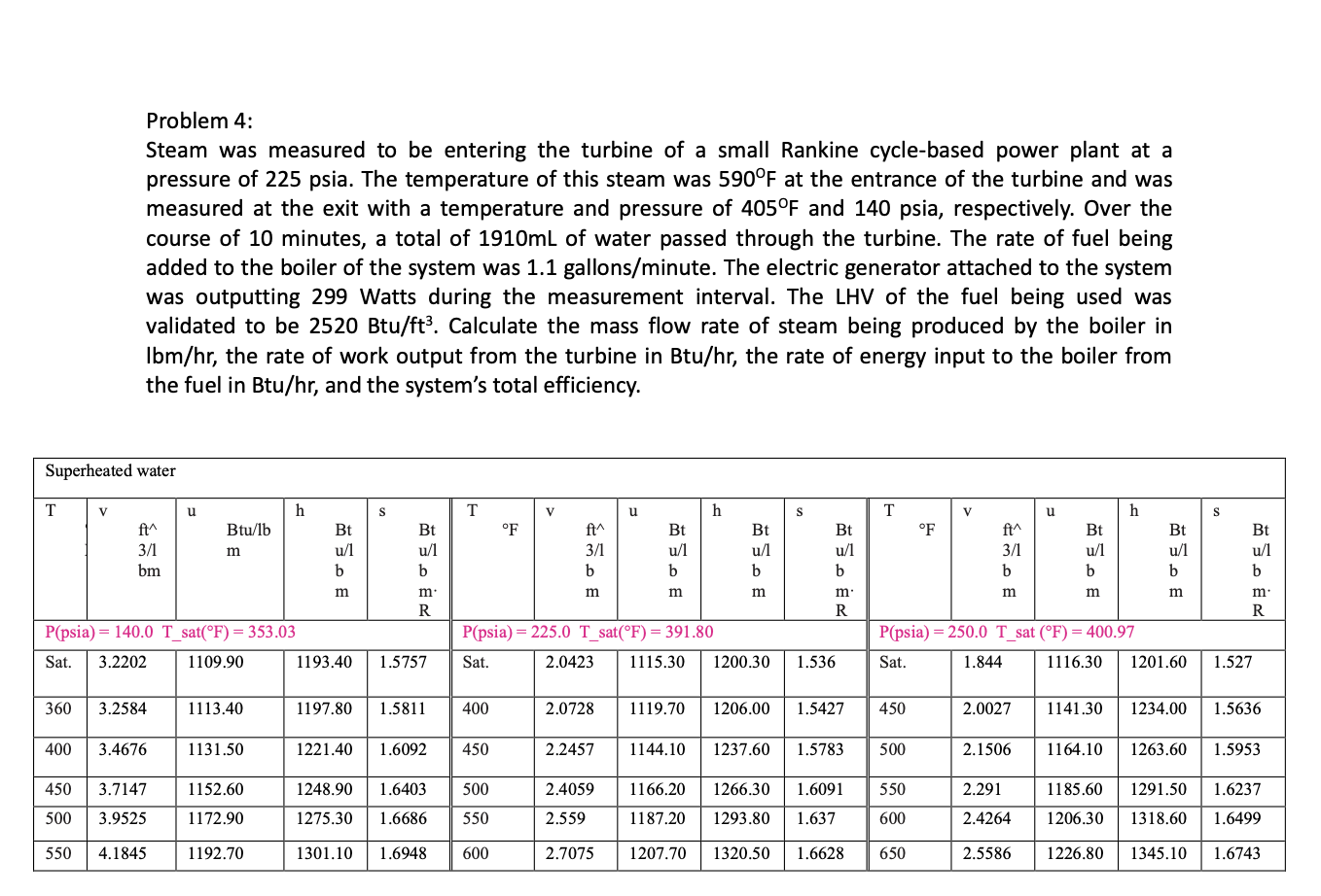 Problem 4 : Steam was measured to be entering the