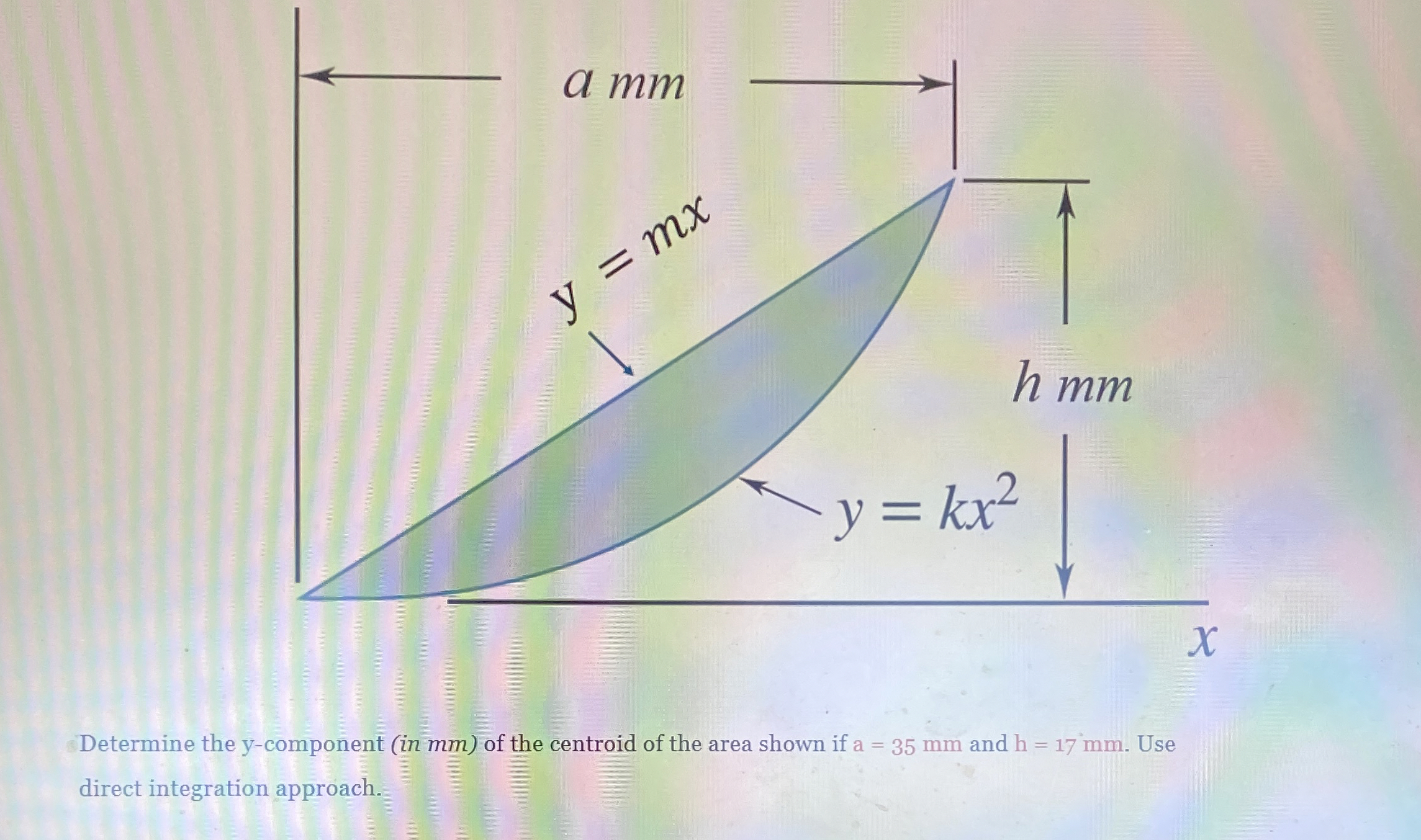 Determine the y - component ( in mm ) of the