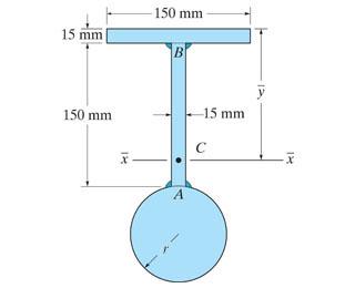 Determine the location y of the centroidal axis x