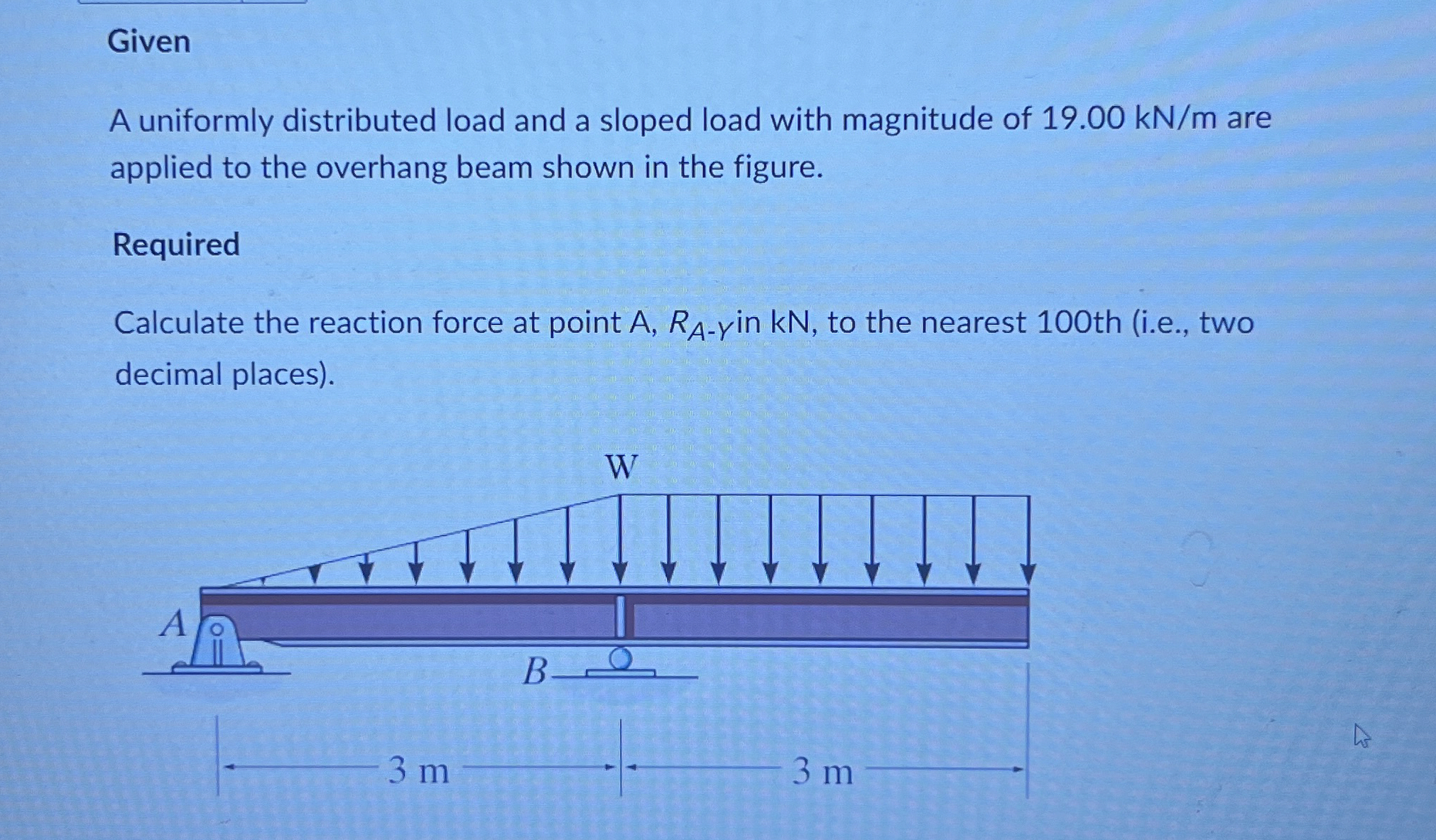 Given A uniformly distributed load and a sloped