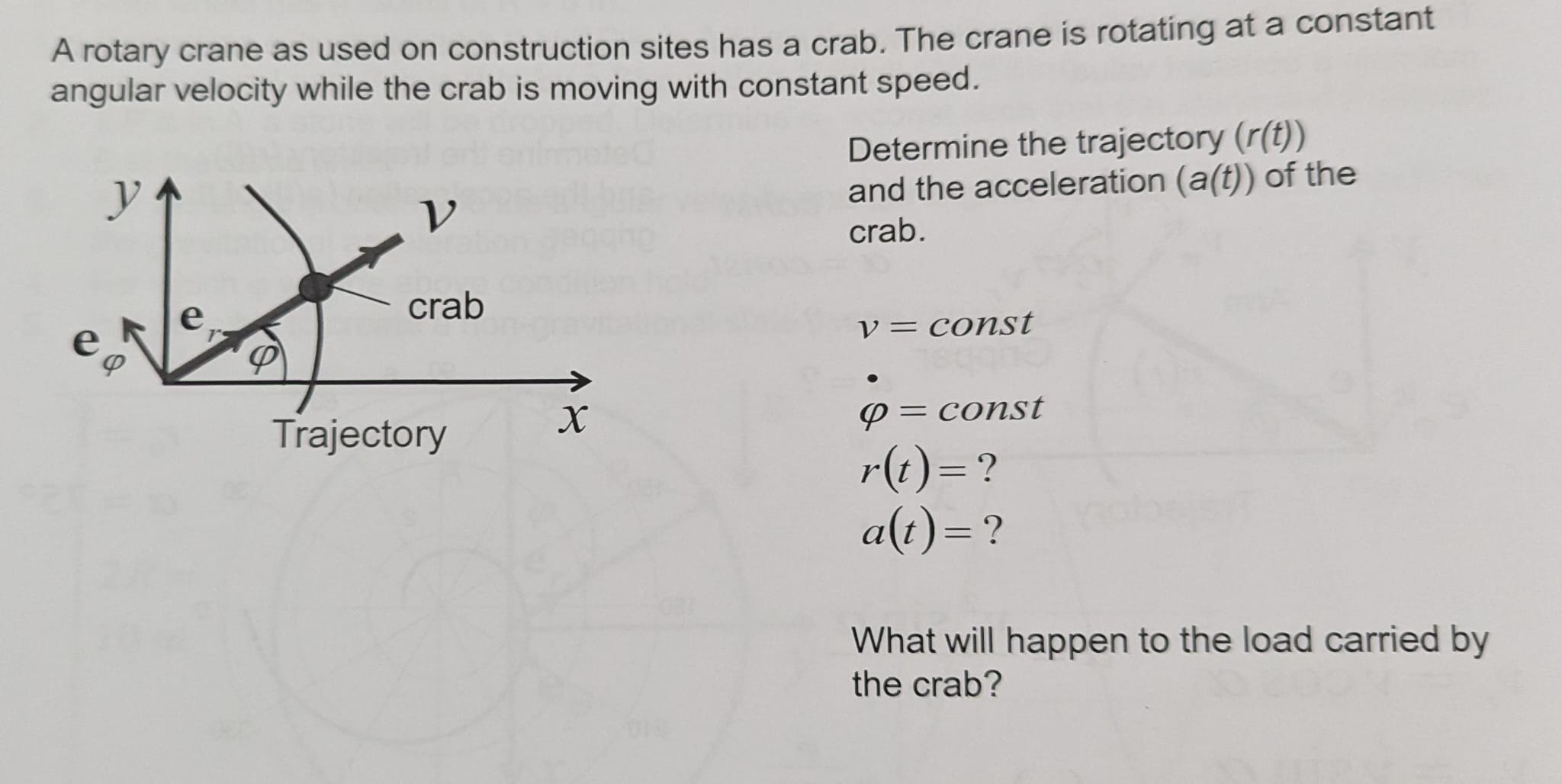 A rotary crane as used on construction sites has