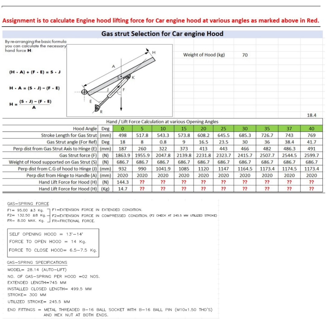 Assignment is to calculate Engine hood lifting
