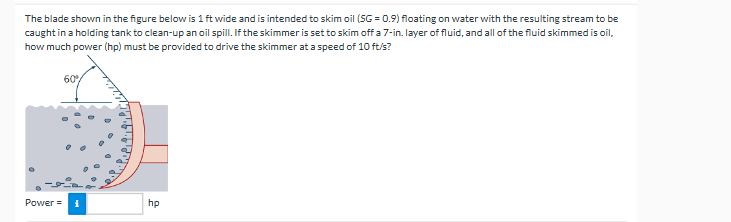 The blade shown in the figure below is 1 ft wide