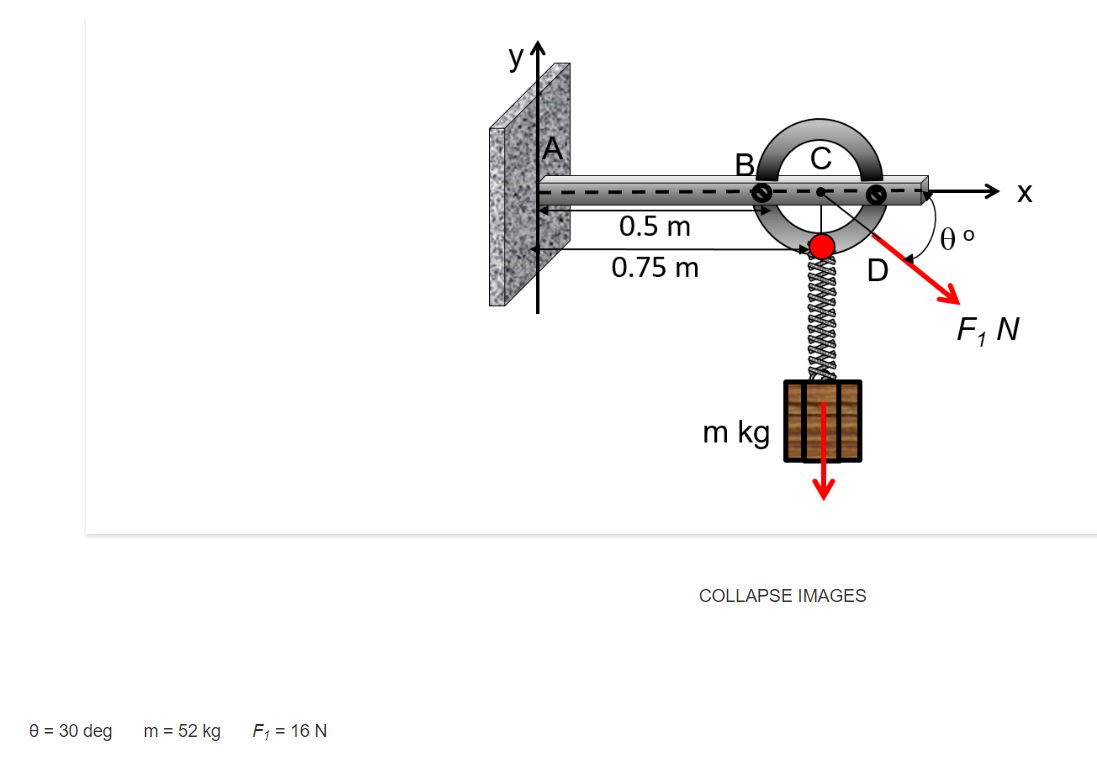A cantilever bracket is subjected to a force F 1