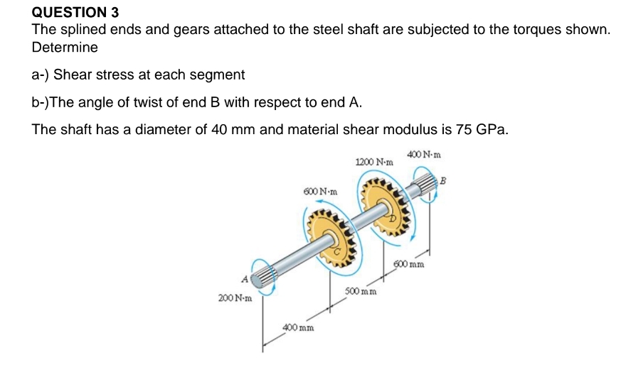 QUESTION 3 The splined ends and gears attached to
