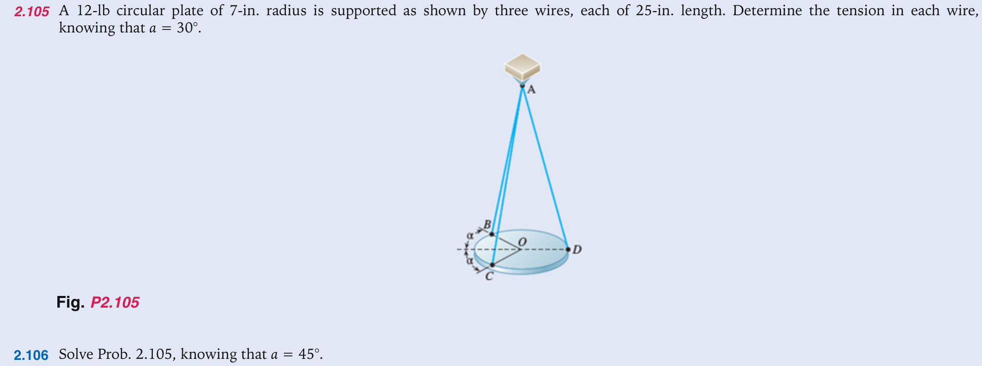 2 . 1 0 5 A 1 2 - lb circular plate of 7 - in .
