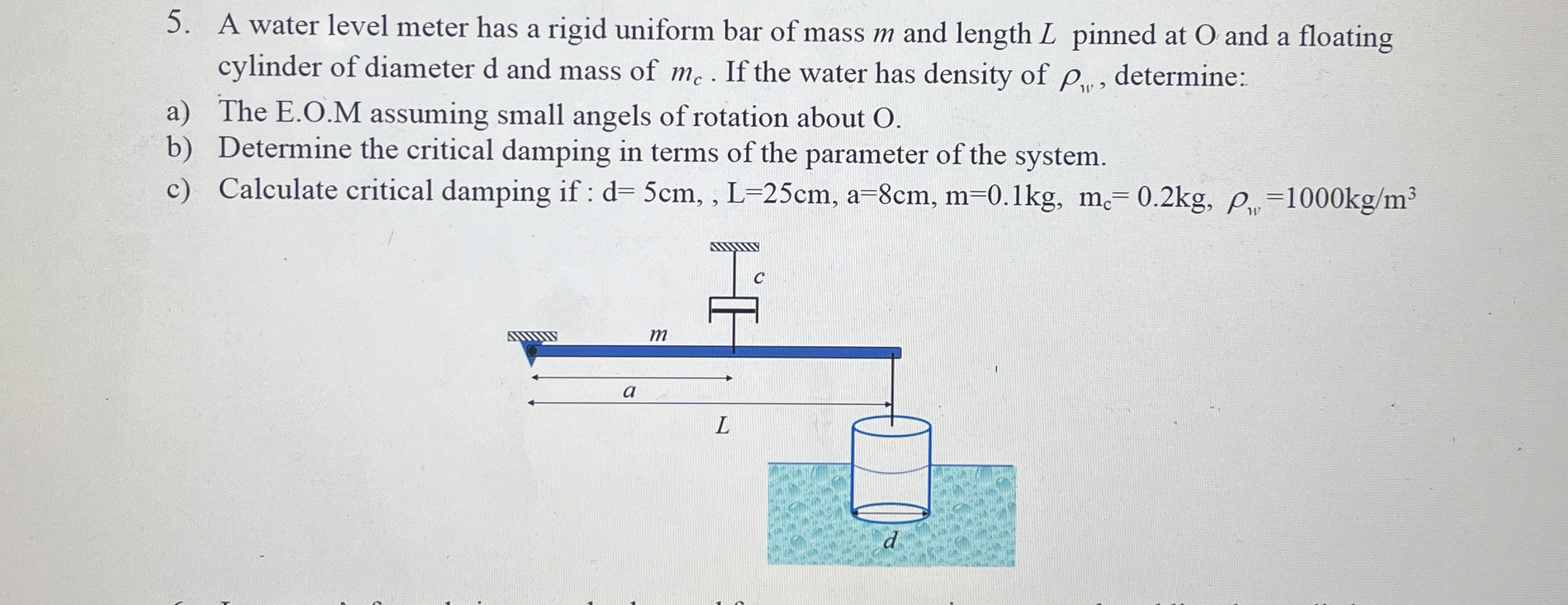 A water level meter has a rigid uniform bar of