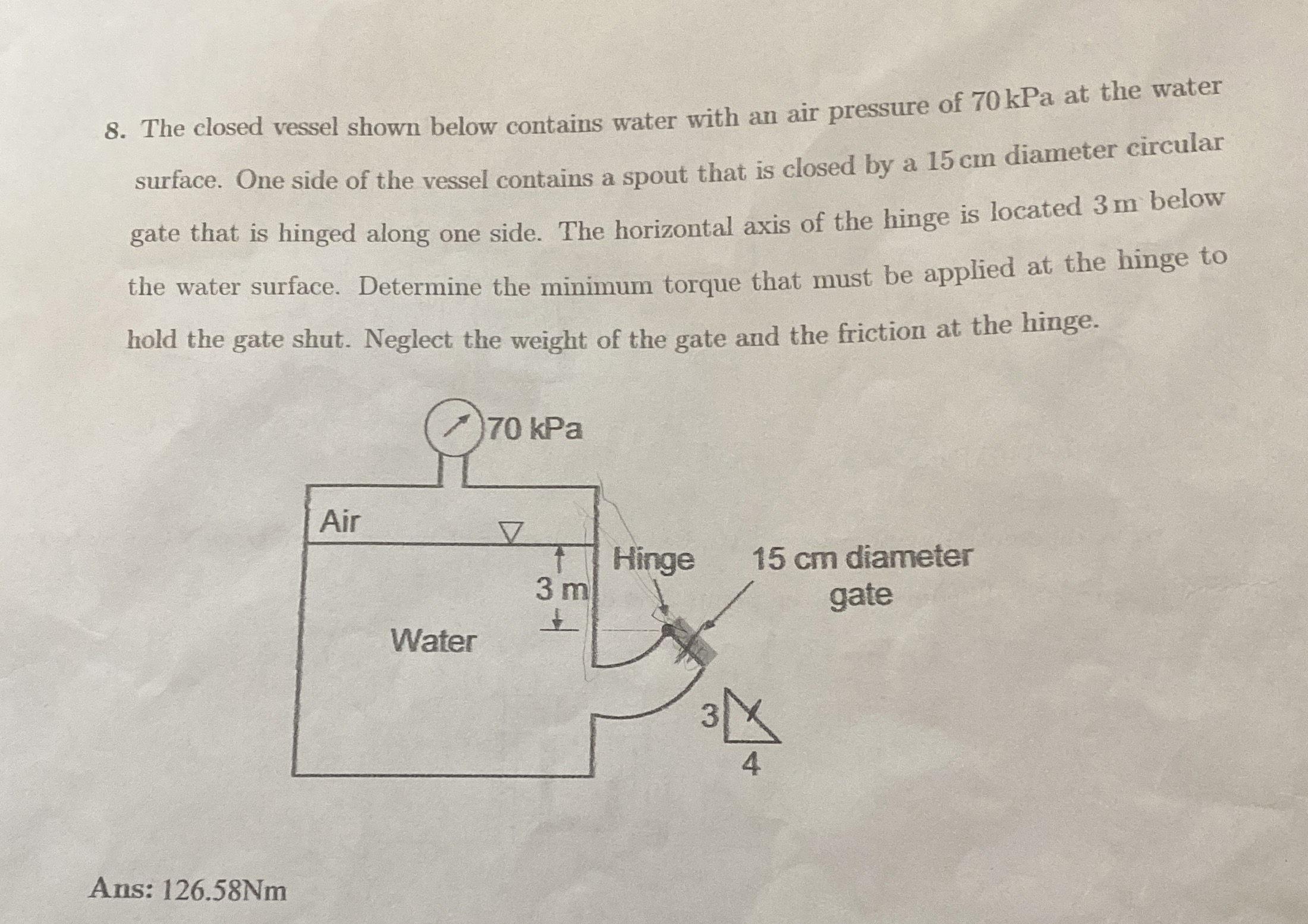 The closed vessel shown below contains water with