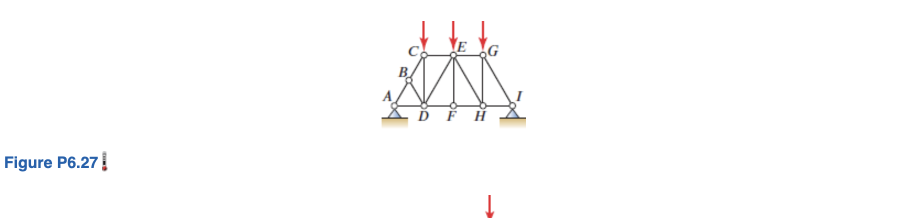 By inspection, identify the zero - force members