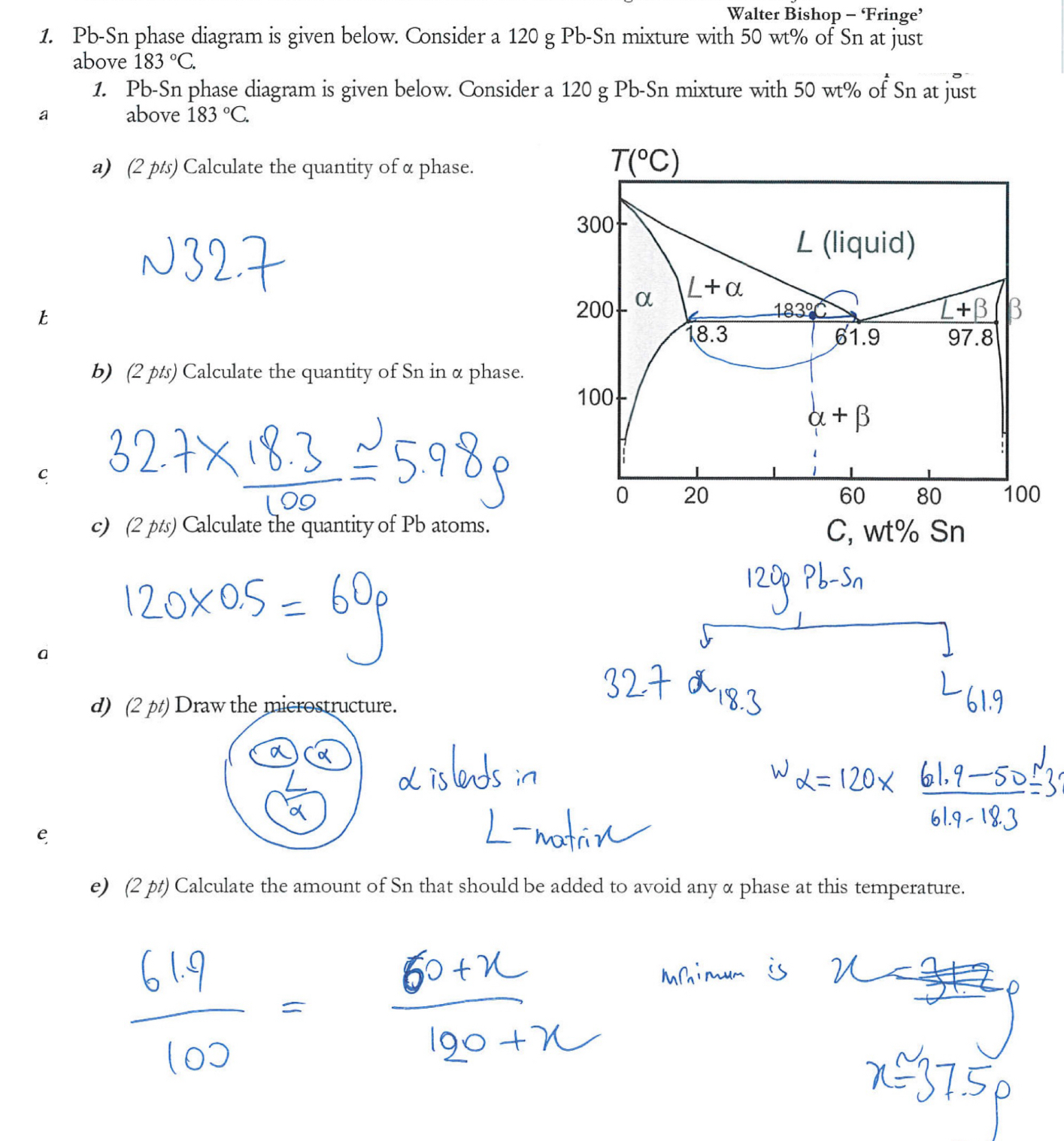 Walter Bishop - 'Fringe' P b - S n phase diagram