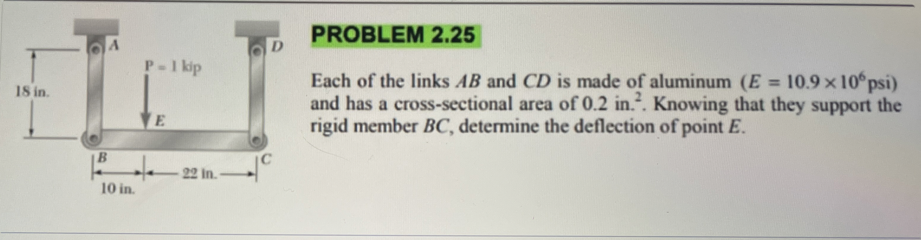 PROBLEM 2 . 2 5 Each of the links A B and C D is