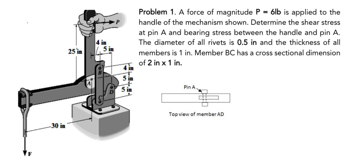 Problem 1 . A force of magnitude P = 6 l b is