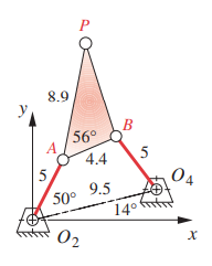 6 - 4 6 Figure P 6 - 9 shows a linkage in one