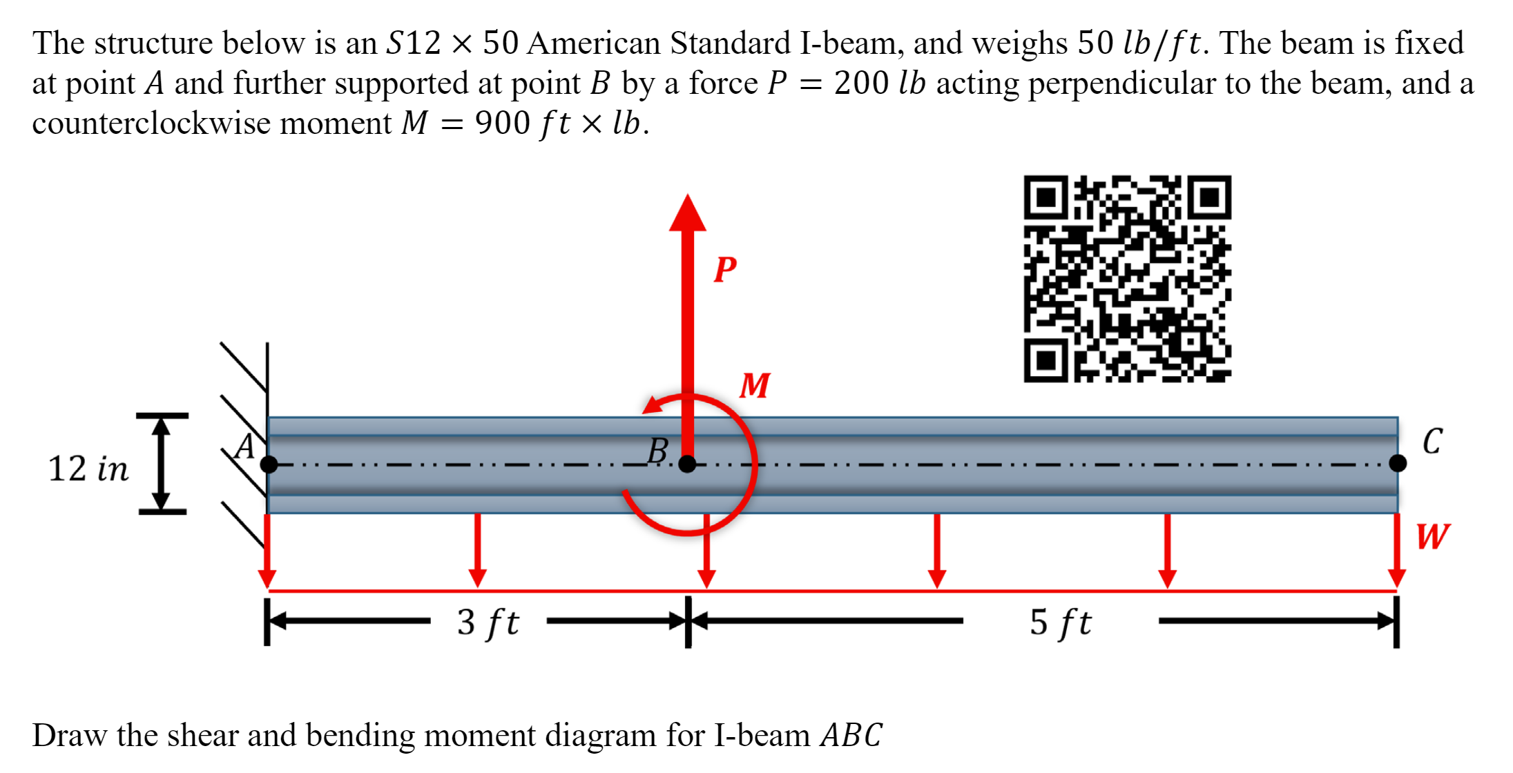 The structure below is an S 1 2 5 0 American