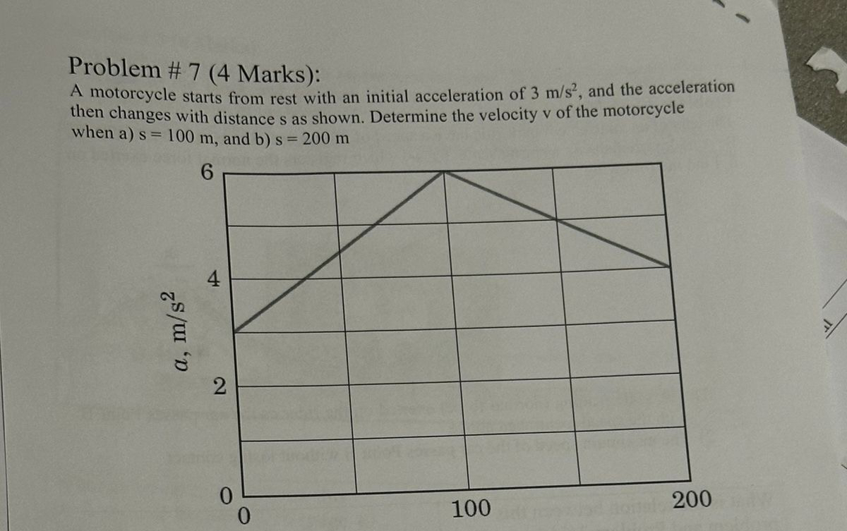 Problem # 7 ( 4 Marks ) : A motorcycle starts