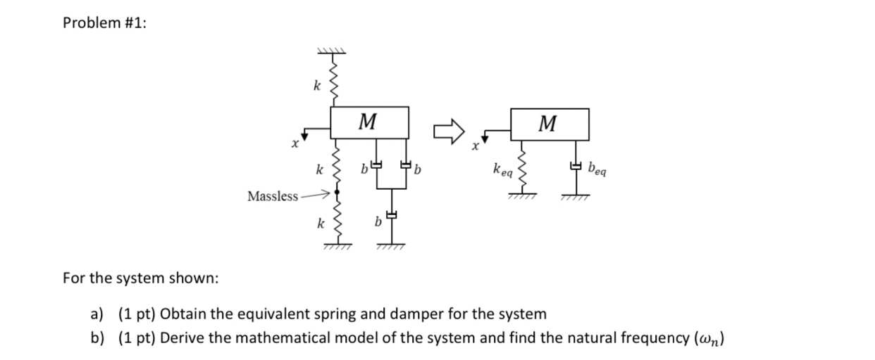 Steps for Problem # 1 : For the system shown: a )