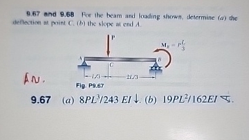 9 . 6 7 and 9 . 6 8 For the beam and loading