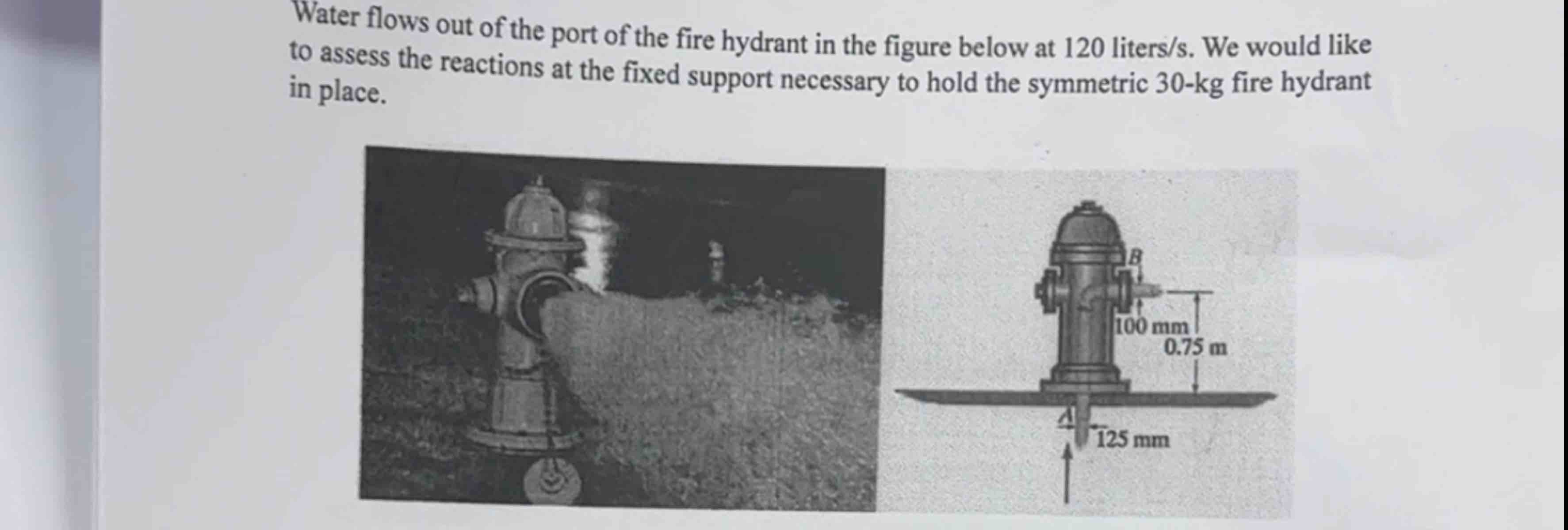 Water flows out of the port of the fire hydrant