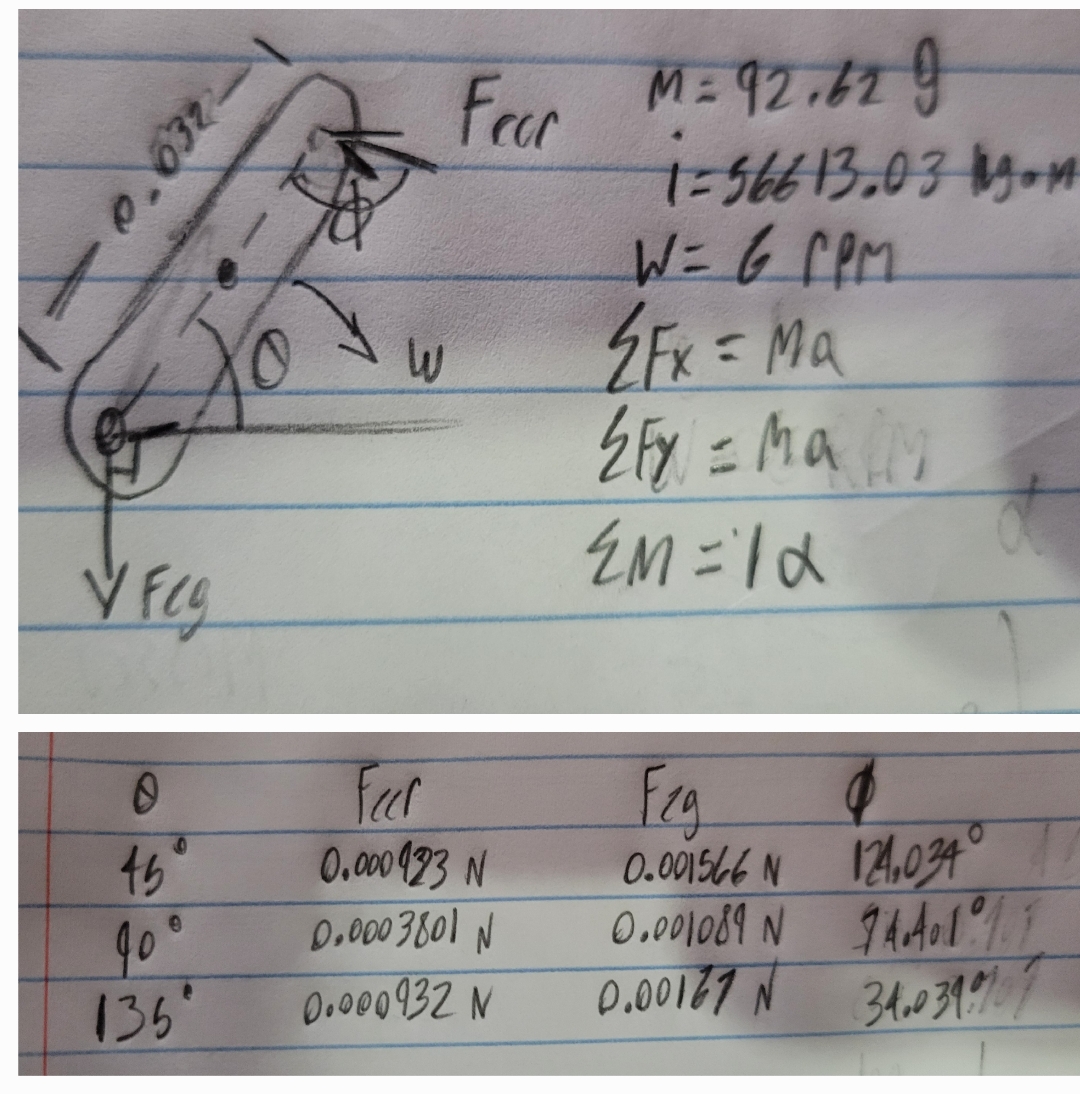 help me find the relationship between the two