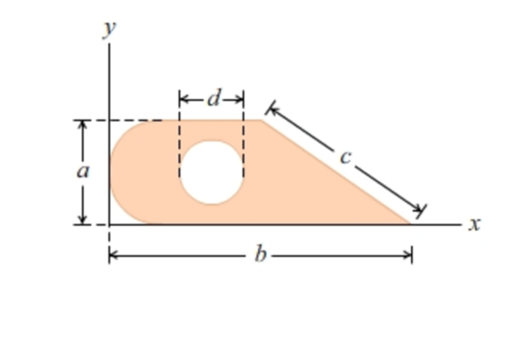 An object is made from a uniform piece of sheet