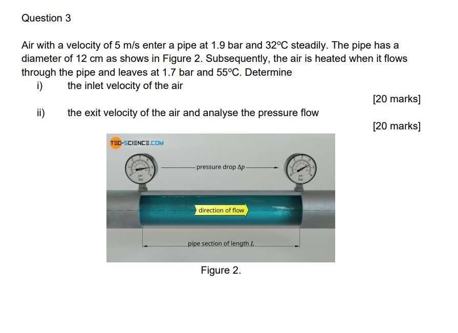 Question 3 Air with a velocity of 5 m s enter a